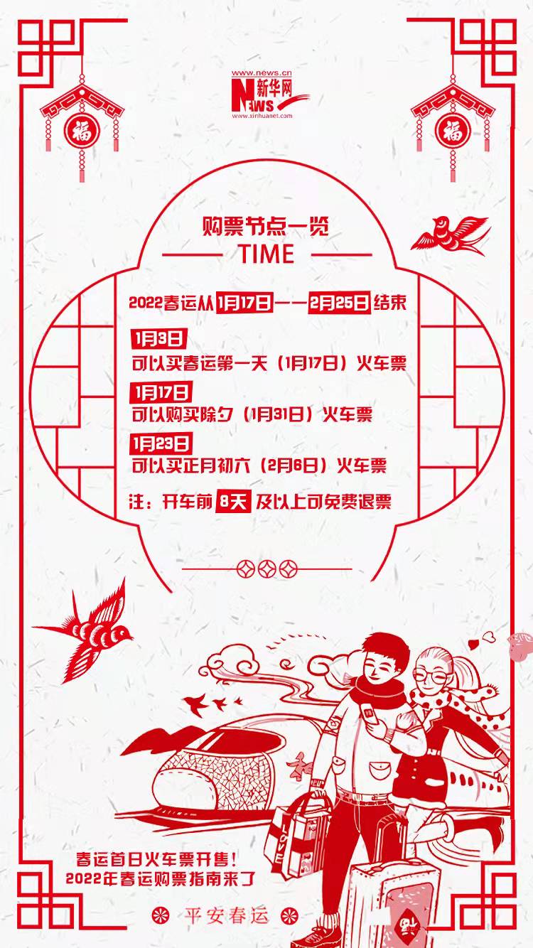 2022年春運(yùn)首日火車票開(kāi)售！購(gòu)票指南來(lái)了