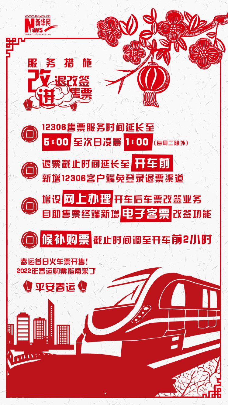 2022年春運(yùn)首日火車票開(kāi)售！購(gòu)票指南來(lái)了