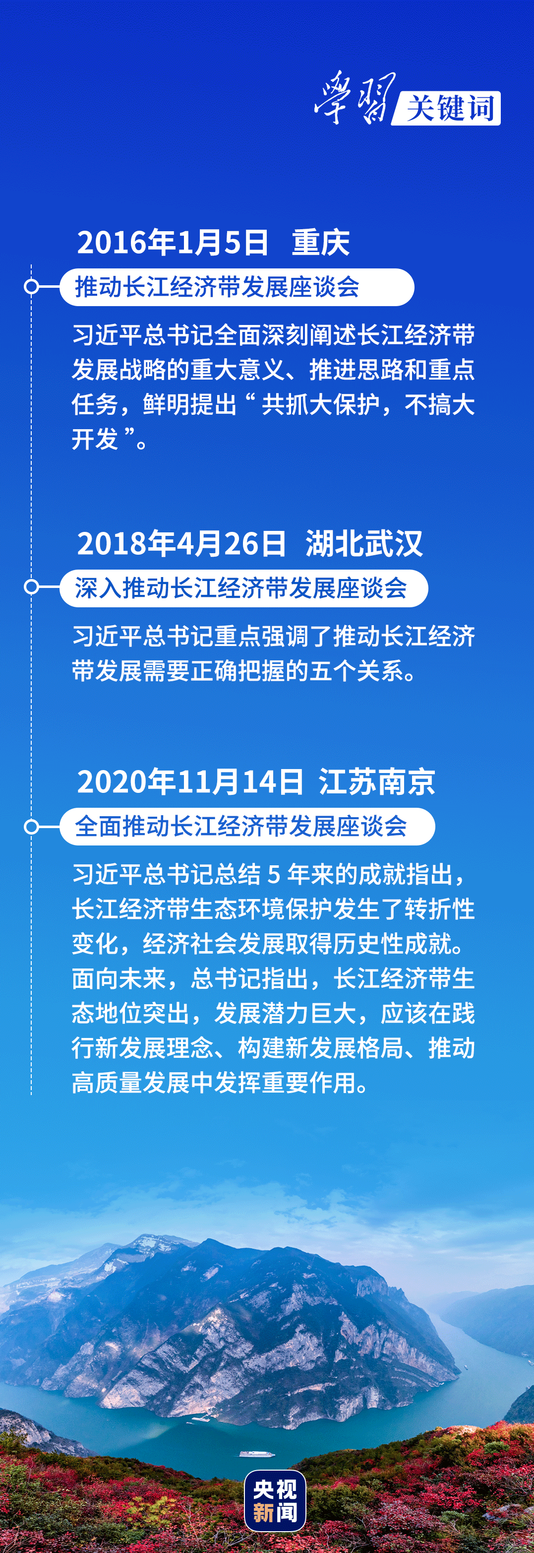 學習關(guān)鍵詞丨聽，長江經(jīng)濟帶高質(zhì)量發(fā)展“協(xié)奏曲”