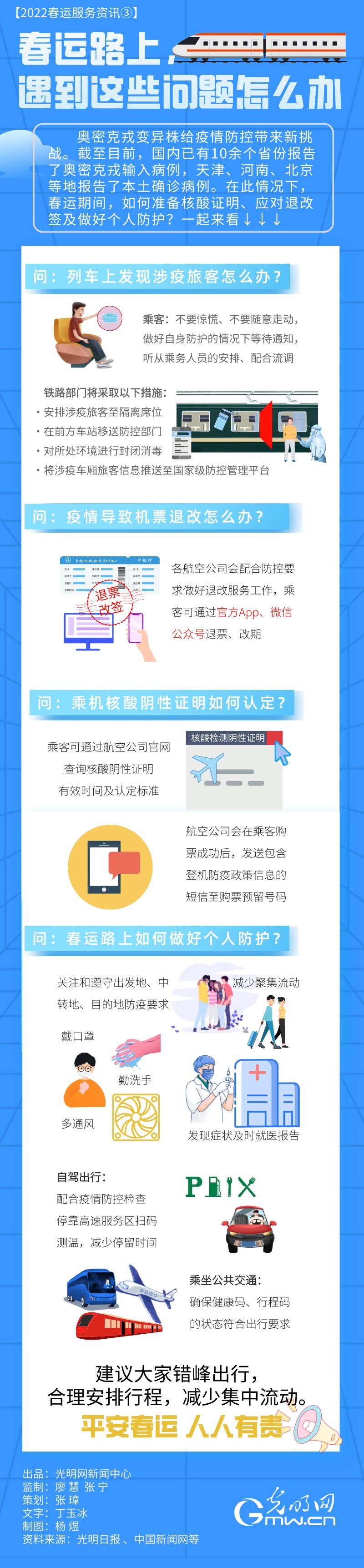 【2022春運服務資訊③】春運路上，遇到這些問題怎么辦
