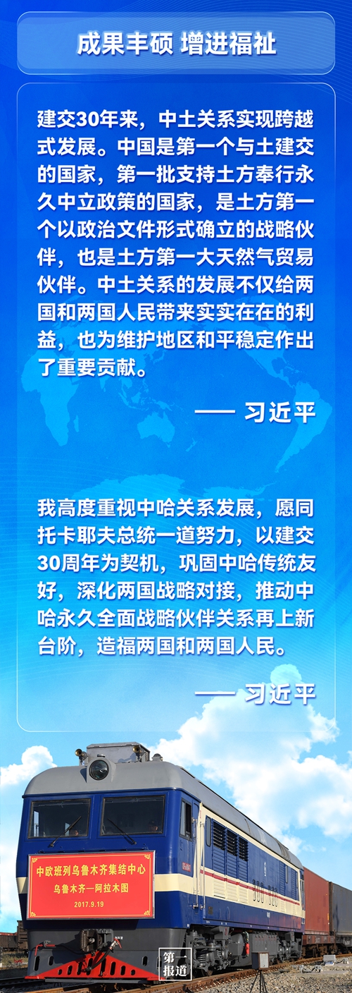 第一報道 | 建交三十年，習(xí)主席這樣評價與中亞五國關(guān)系