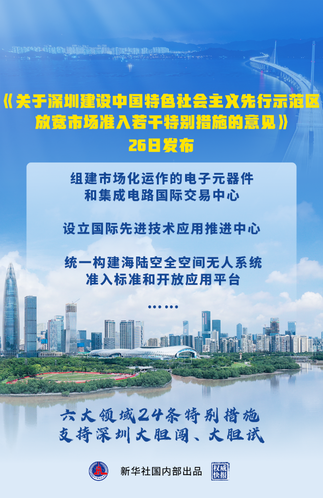 深圳放寬市場準(zhǔn)入特別措施釋放哪些“特別信號”？
