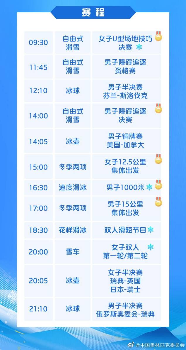 冬奧今日看點：谷愛凌沖金，隋文靜/韓聰亮相雙人滑