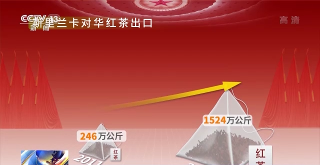 話題聲量大增 多方期待滿滿！詞云圖帶你看今年兩會→