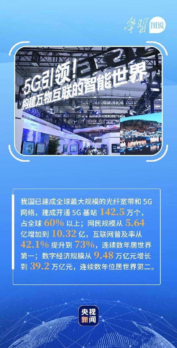 學(xué)習(xí)圖說丨這，很了不起！