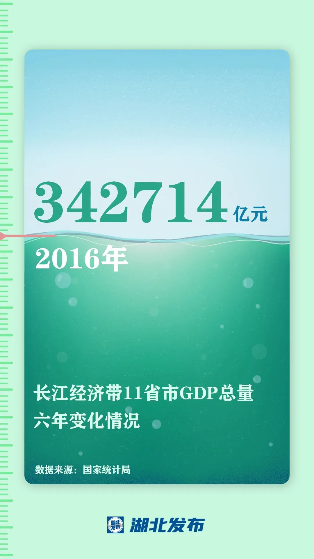 這一帶，牽動(dòng)總書記的心！