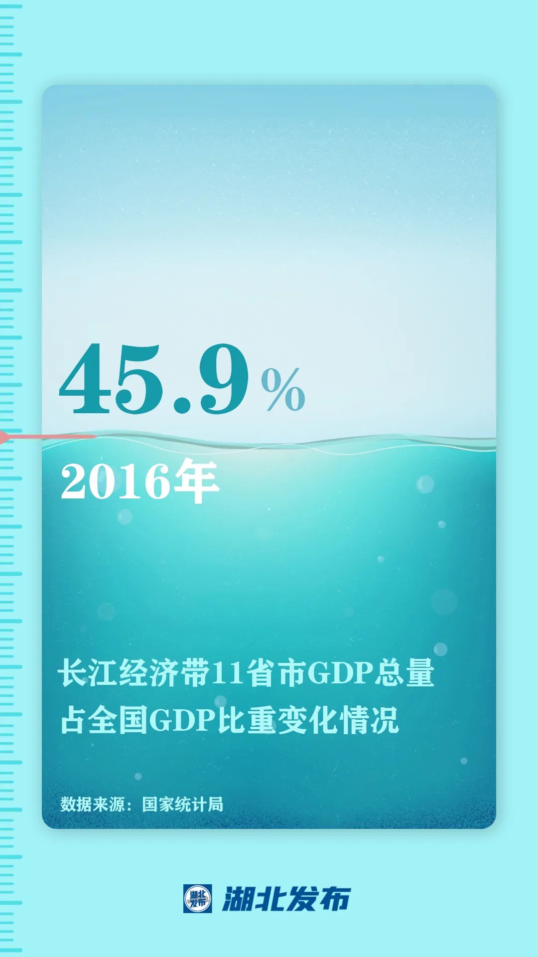 這一帶，牽動(dòng)總書記的心！
