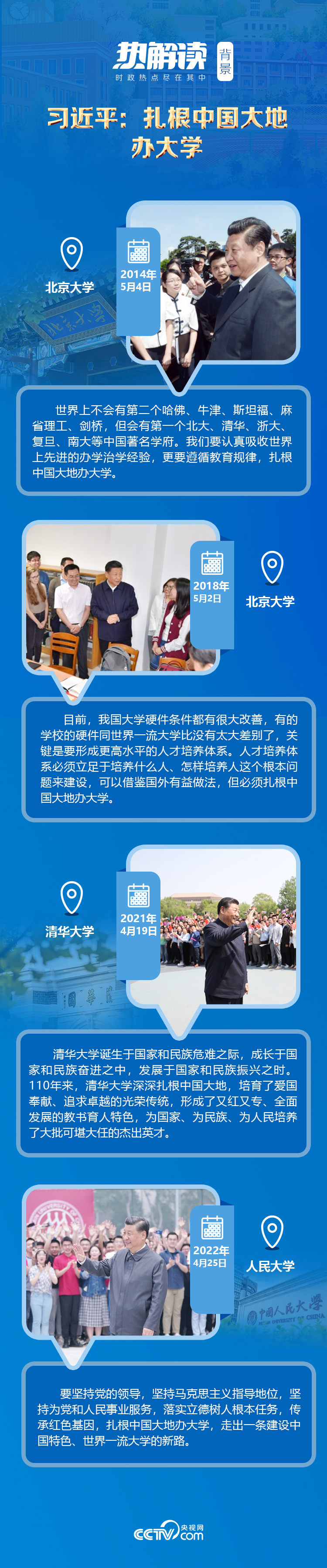 熱解讀｜在三所著名高校，總書記均強調同一要求