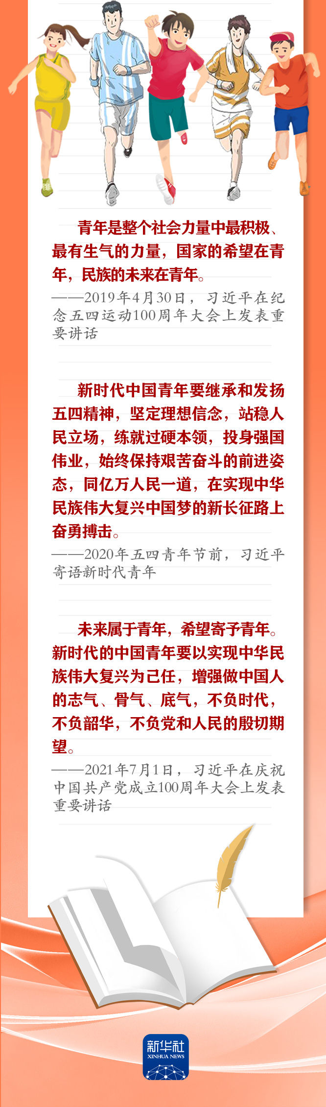 手繪長卷 | 共青團(tuán)員們，總書記這些話要牢記