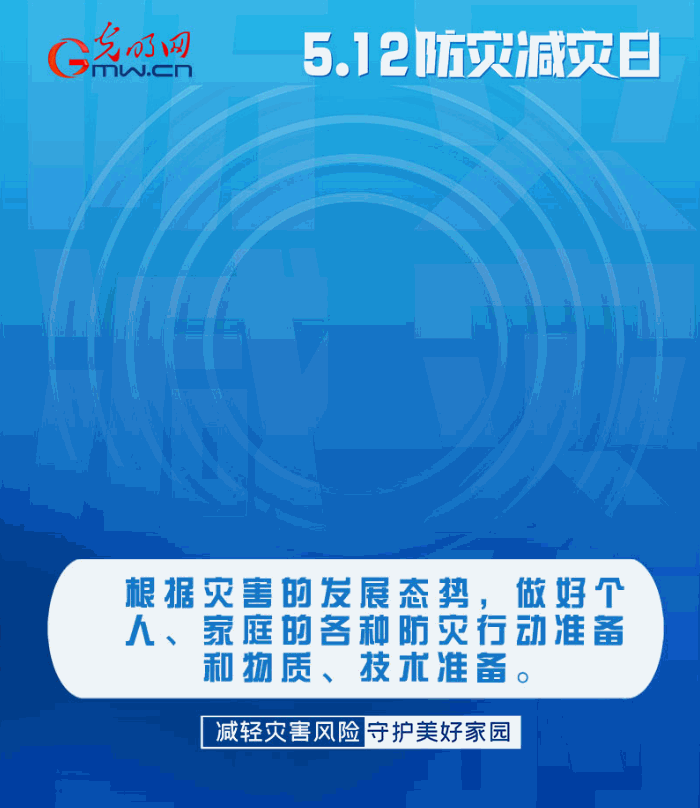【動態(tài)海報】減輕災(zāi)害風(fēng)險，從這10個字開始