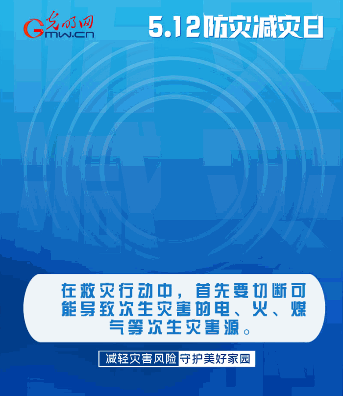 【動態(tài)海報】減輕災(zāi)害風(fēng)險，從這10個字開始