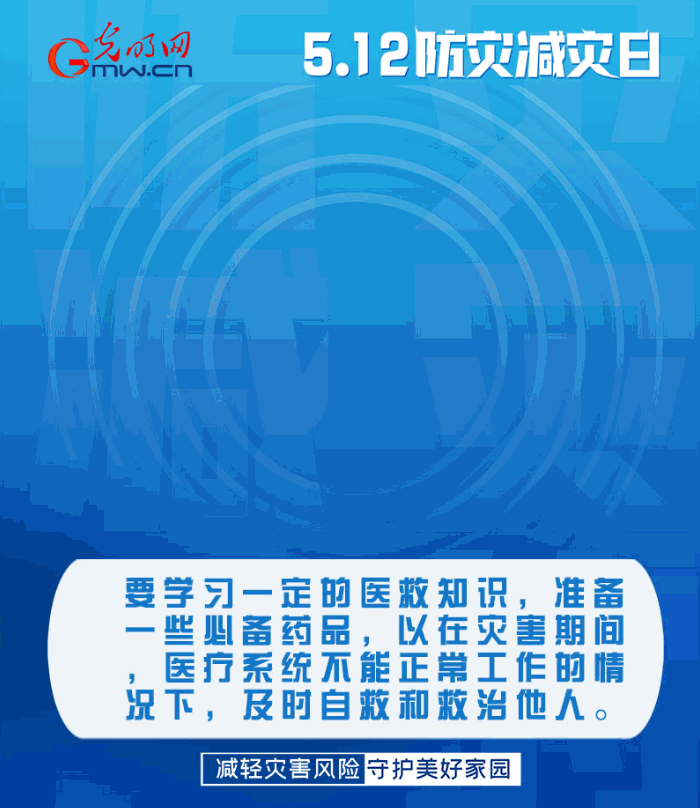 【動態(tài)海報】減輕災(zāi)害風(fēng)險，從這10個字開始