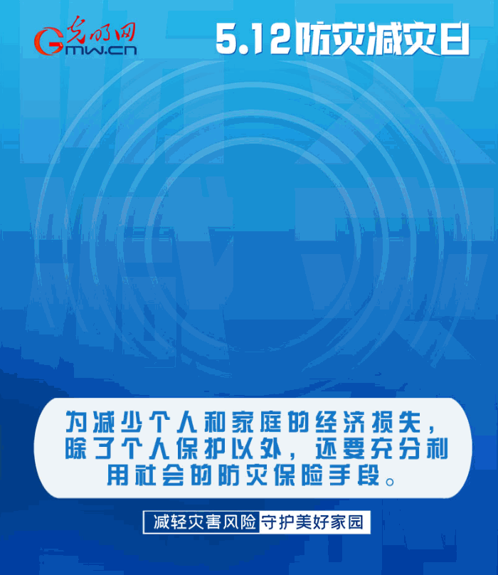 【動態(tài)海報】減輕災(zāi)害風(fēng)險，從這10個字開始