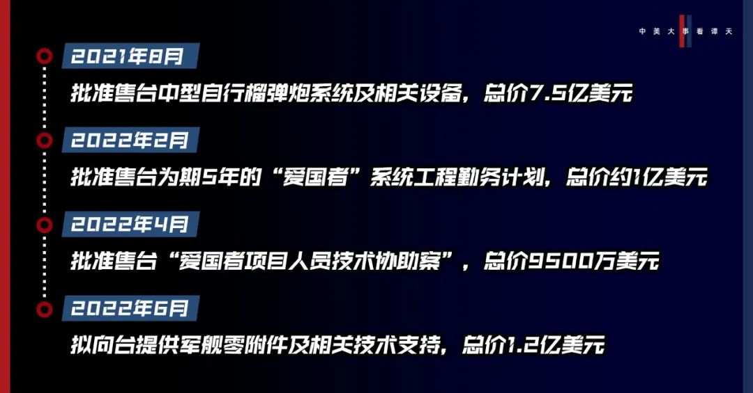 香格里拉對話會：中美交鋒，擊穿美國三個幻想