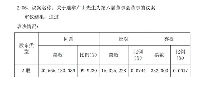 中國(guó)聯(lián)通公告截圖。