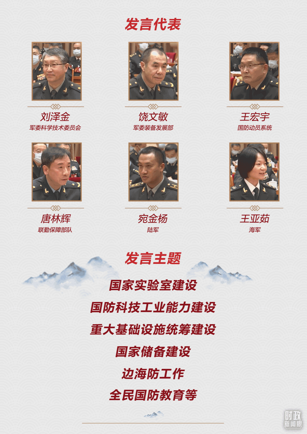時政新聞眼丨第11次到解放軍和武警部隊代表團，習近平對這件大事提出要求