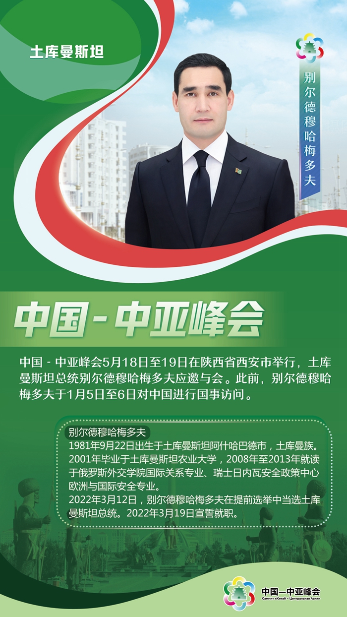 中國-中亞峰會丨這五國元首，已抵達西安與會