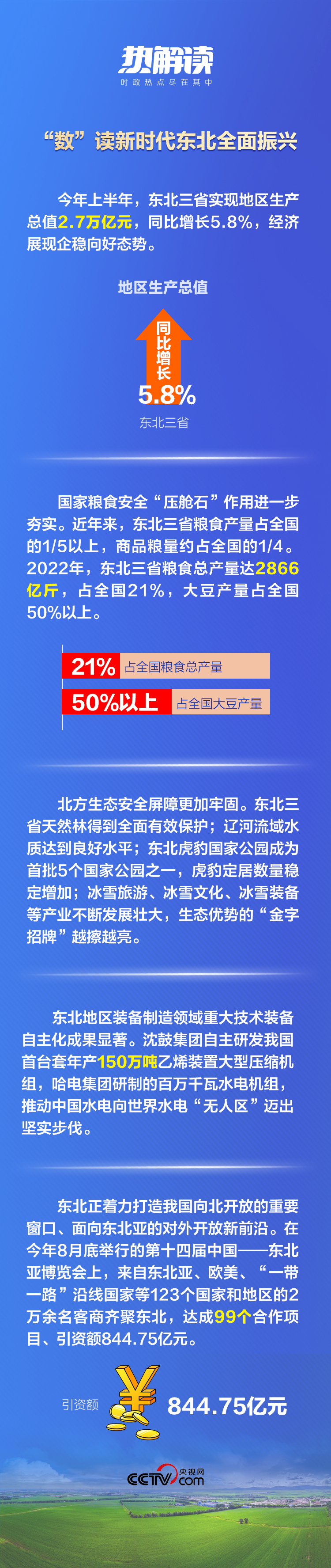 熱解讀丨重要座談會上，總書記這句話意味深長