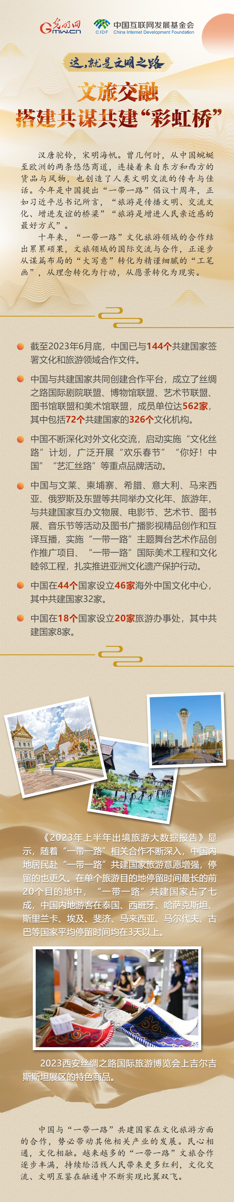 【這，就是文明之路①】文旅交融 搭建共謀共建“彩虹橋”