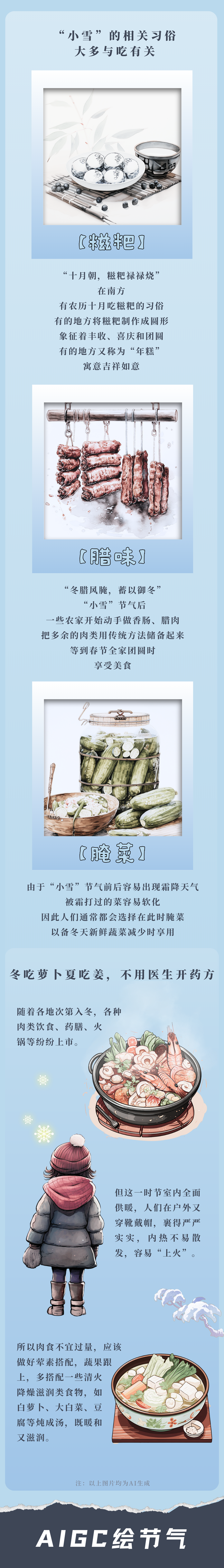 AIGC繪節(jié)氣|小雪