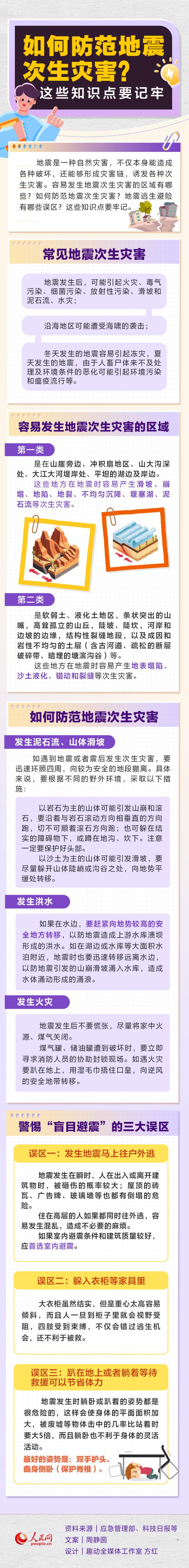 如何防范地震次生災(zāi)害？這些知識(shí)點(diǎn)要記牢