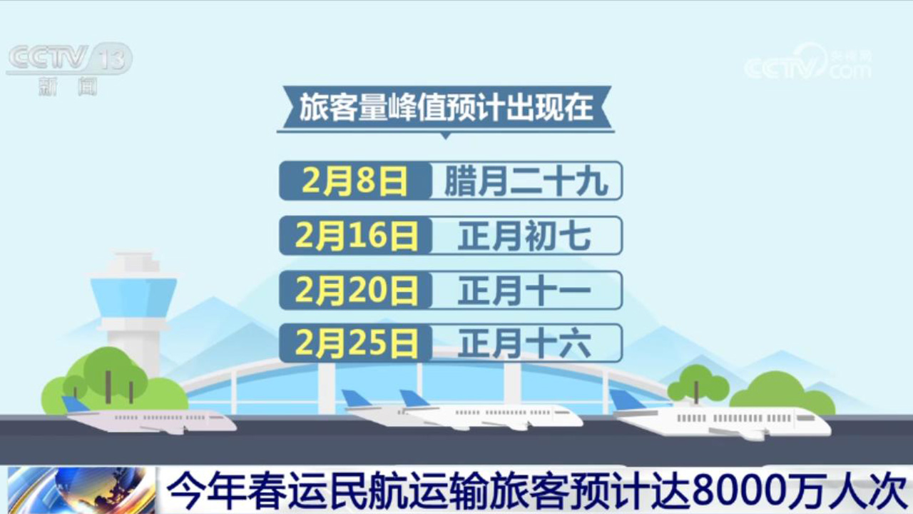 活力持續(xù)向好、內(nèi)生動(dòng)力增長(zhǎng) 中國(guó)經(jīng)濟(jì)整體穩(wěn)定恢復(fù)