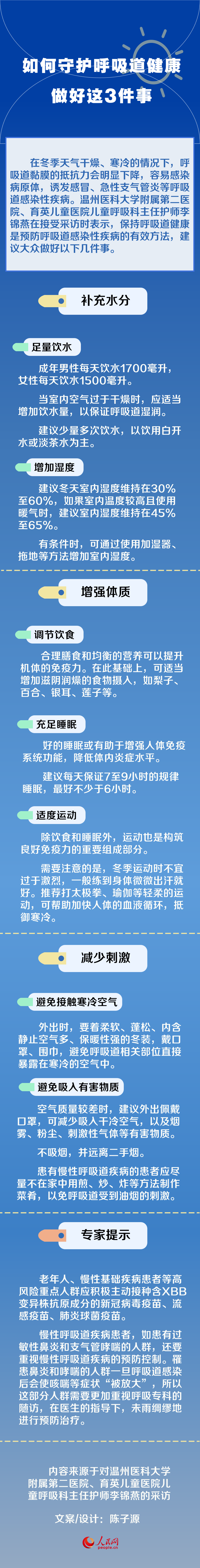 如何守護呼吸道健康？做好這3件事