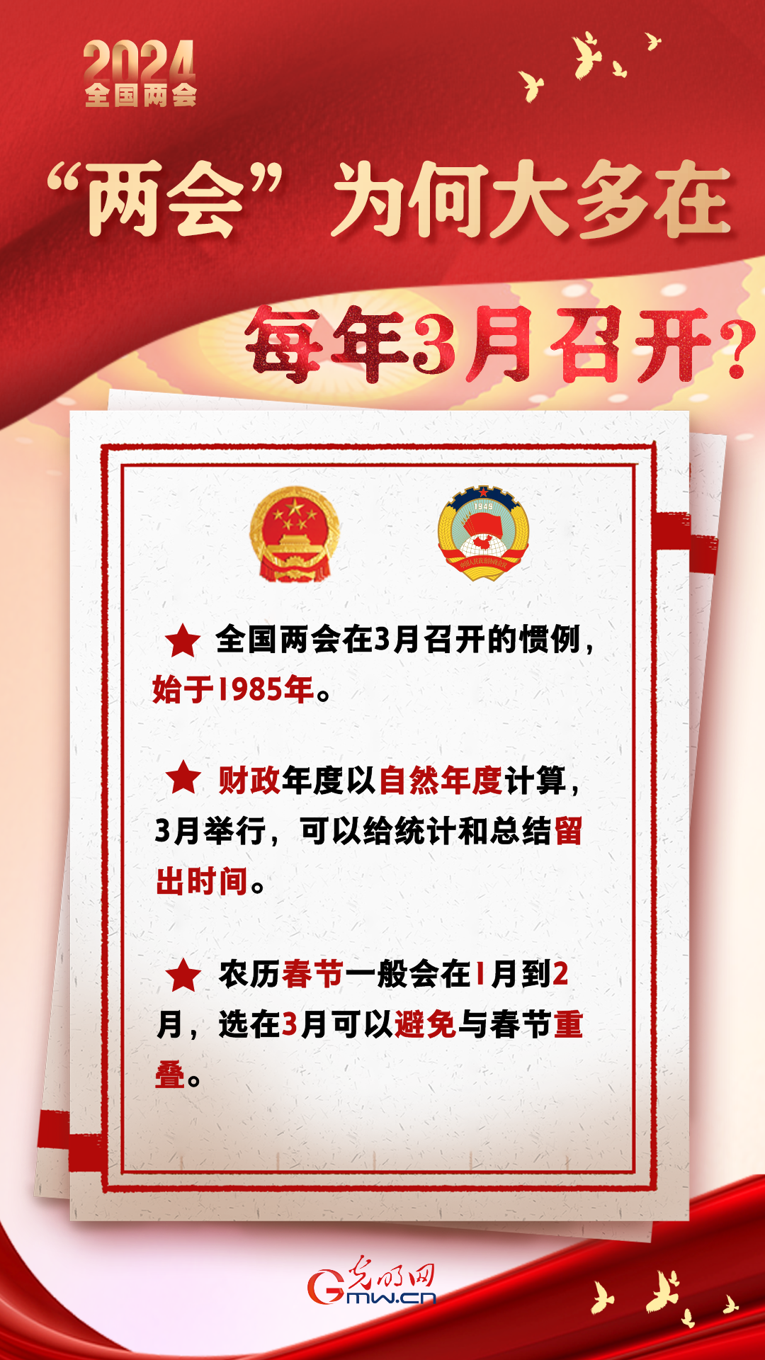 【兩會通】“兩會”為何大多在每年3月召開？