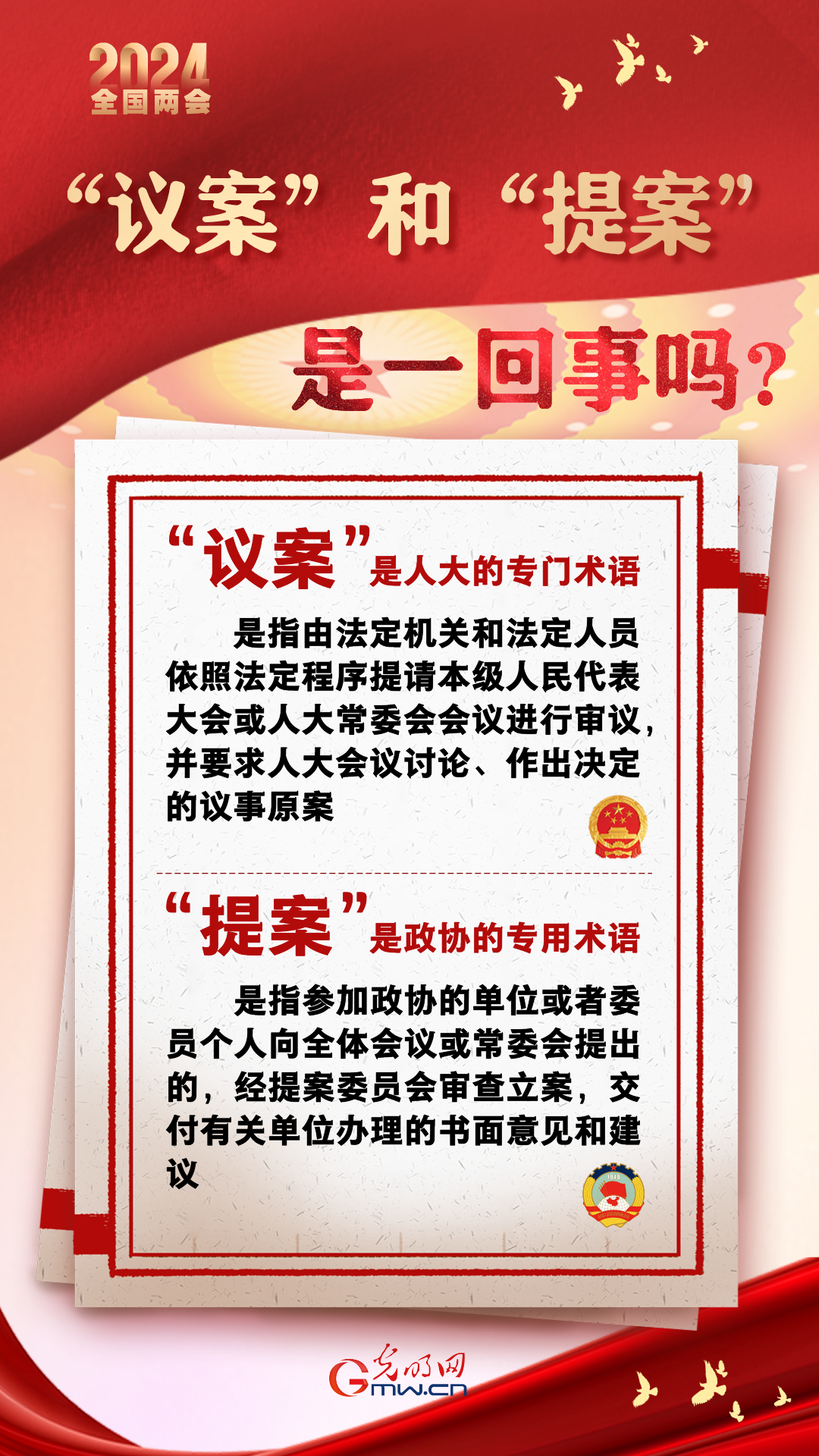 【兩會(huì)通】“議案”和“提案”是一回事嗎？