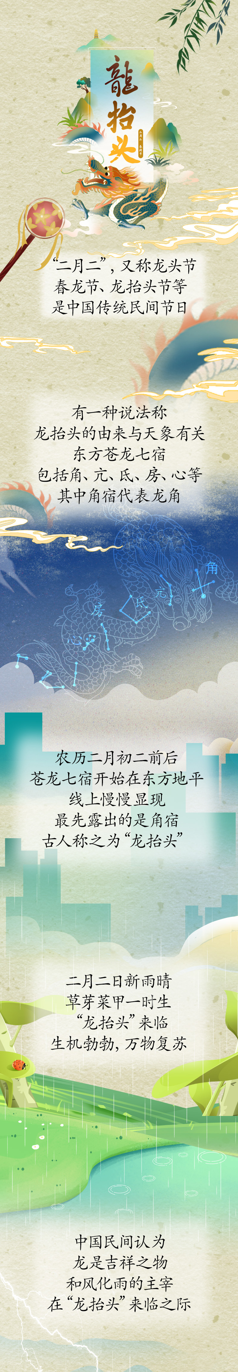 漫話“龍?zhí)ь^”：為何此時(shí)要理發(fā)？