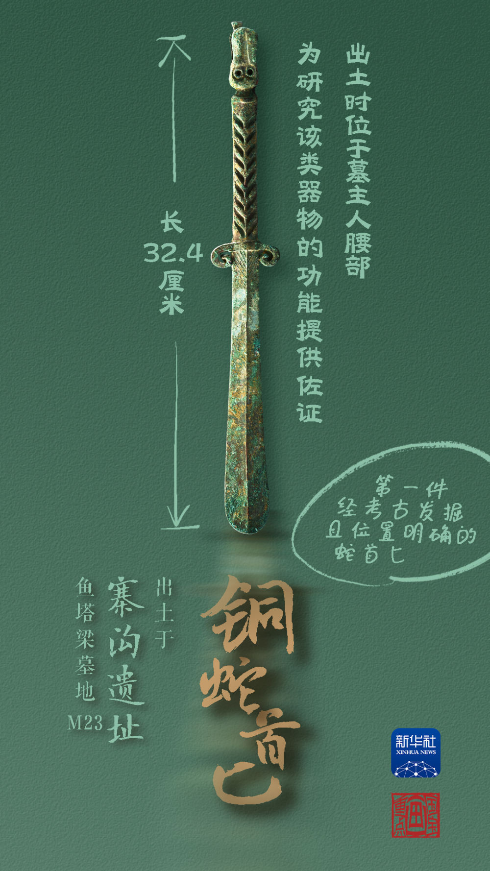國寶畫重點(diǎn)丨來黃土丘陵之上，看神秘商代方國