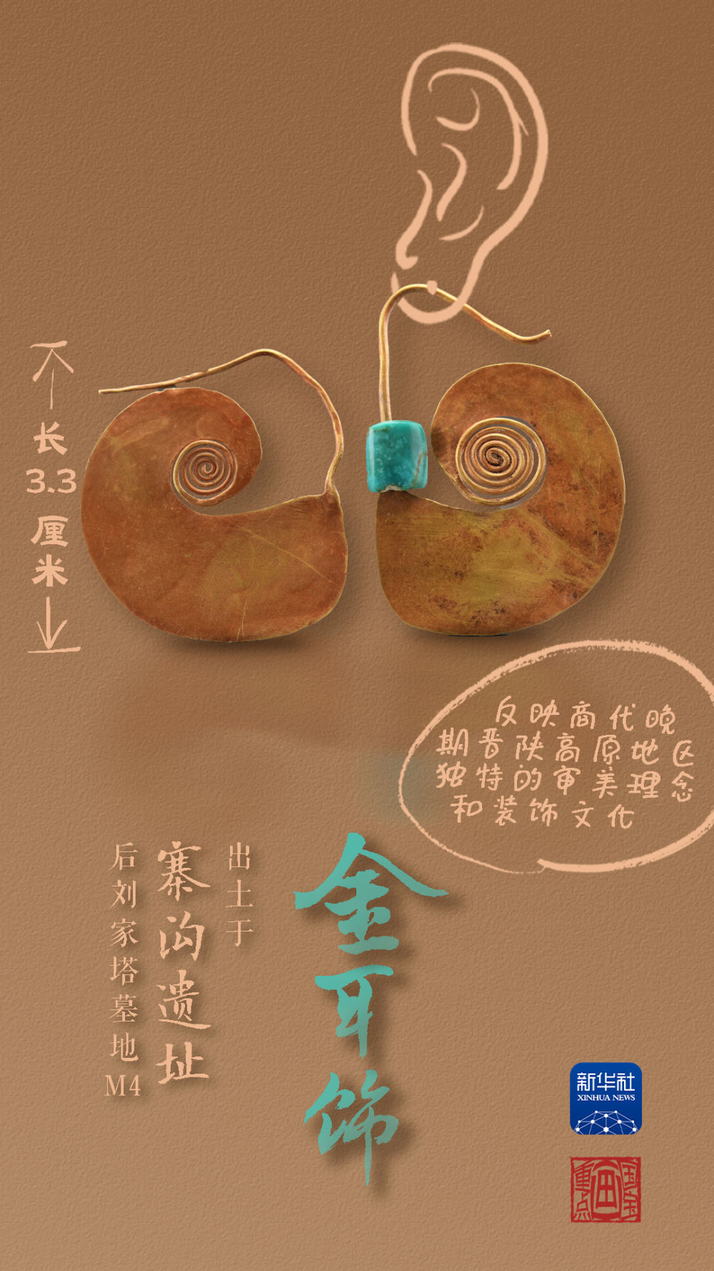 國寶畫重點(diǎn)丨來黃土丘陵之上，看神秘商代方國