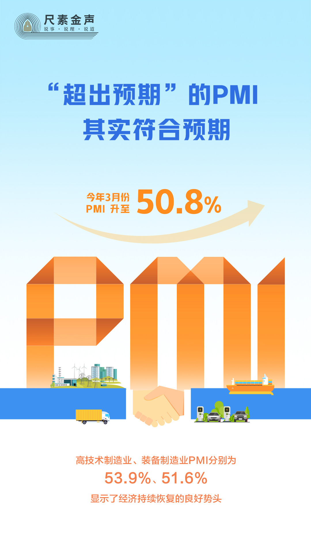 尺素金聲丨“超出預(yù)期”的PMI，其實(shí)符合預(yù)期