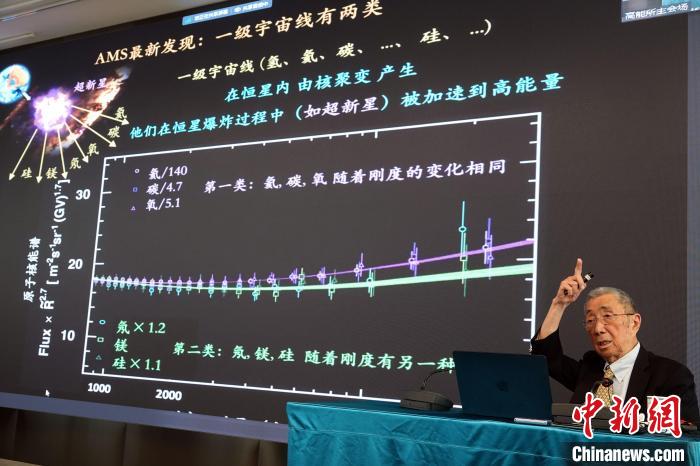 高能論壇上，丁肇中先生介紹AMS最新發(fā)現(xiàn)?！?lt;a target='_blank' href='/'><p  align=