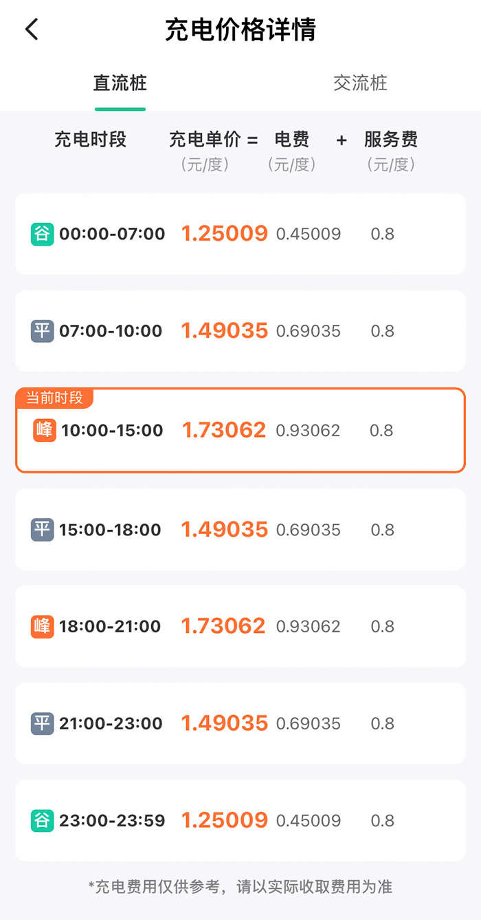 某充電樁分時(shí)收費(fèi)詳情。