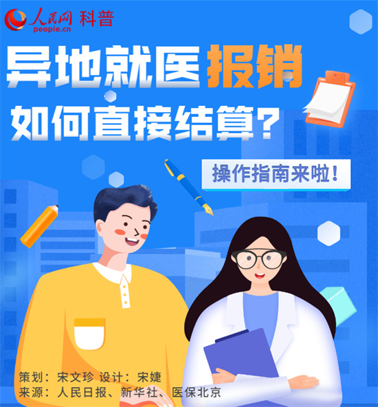 跨省異地就醫(yī)報銷，結(jié)算指南來了！