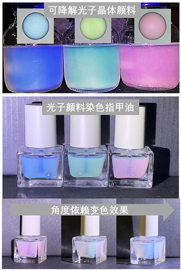 天津大學(xué)宋東坡課題組成功研發(fā)具有靚麗結(jié)構(gòu)色的光子晶體顏料。 天津大學(xué)供圖