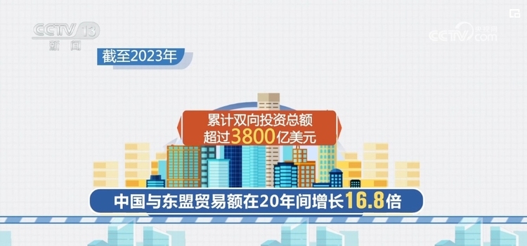 便企服務(wù)實(shí)打?qū)?為企業(yè)“出?！北ｑ{護(hù)航 經(jīng)濟(jì)發(fā)展“添”動(dòng)力