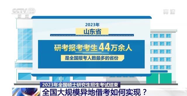 2023年研考結(jié)束 全國(guó)大規(guī)模異地借考如何實(shí)現(xiàn)？