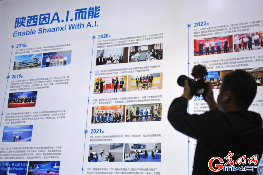 組圖丨AI、網(wǎng)絡(luò)安全、跨境電商……數(shù)字經(jīng)濟如此 “陜”耀
