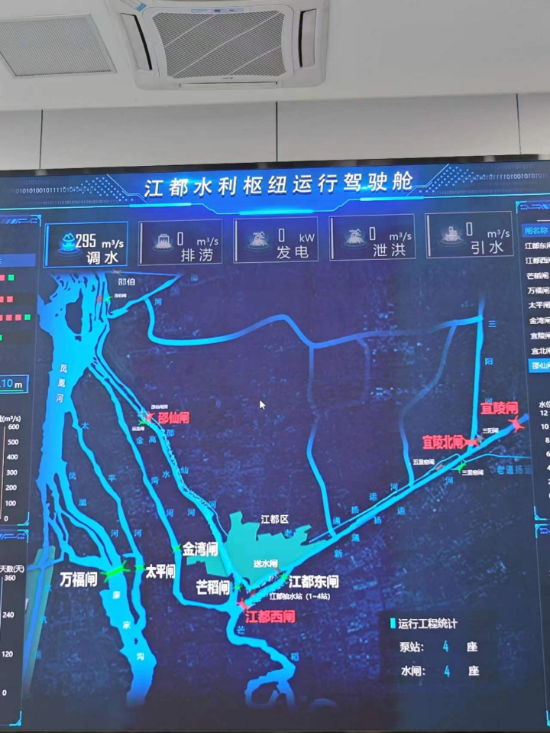 江都水利樞紐運(yùn)行駕駛艙。人民網(wǎng)記者 黃鈺攝