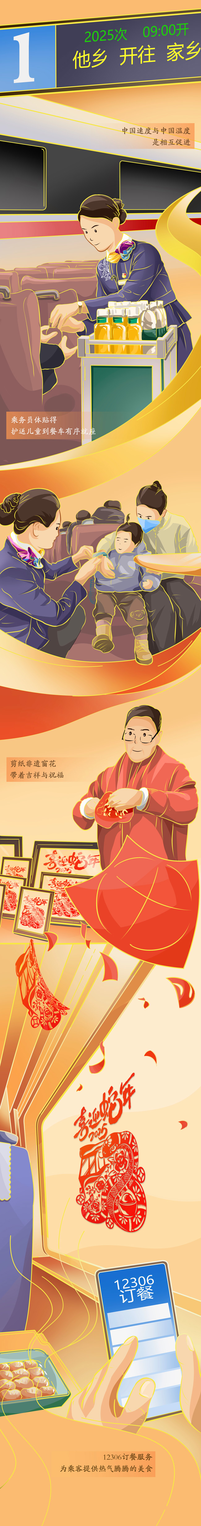 【巳巳如意萬(wàn)象新】漫評(píng)丨春運(yùn)“智變”，看熱氣騰騰的中國(guó)