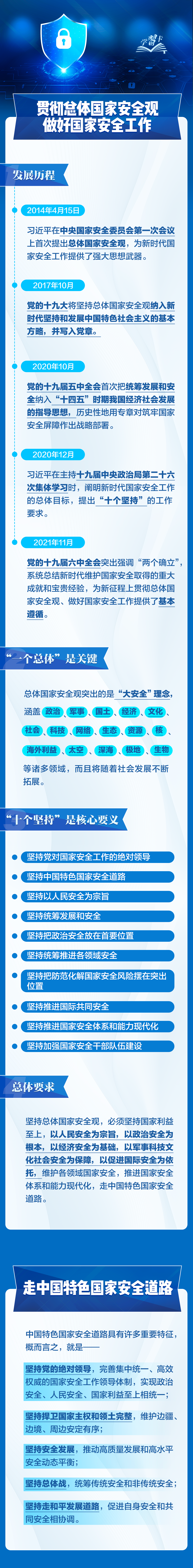 事關(guān)你我！一圖全解總體國(guó)家安全觀
