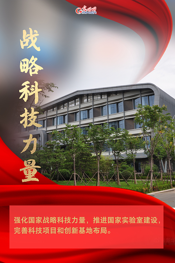 海報| 2021年政府工作報告，科技創(chuàng)新提到這些關鍵詞