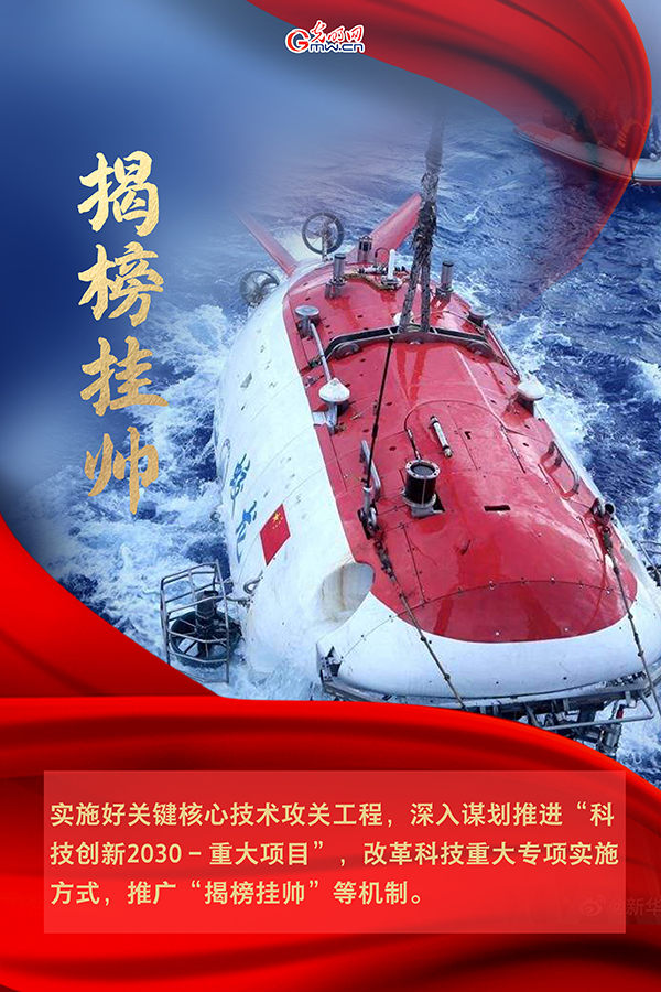 海報| 2021年政府工作報告，科技創(chuàng)新提到這些關鍵詞
