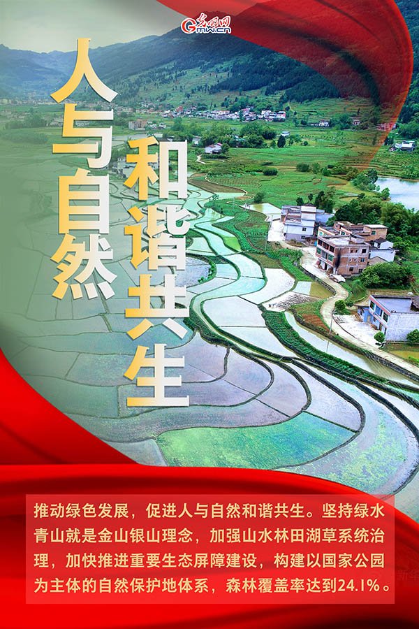 海報(bào)| 2021年政府工作報(bào)告，提到這些生態(tài)環(huán)保關(guān)鍵詞
